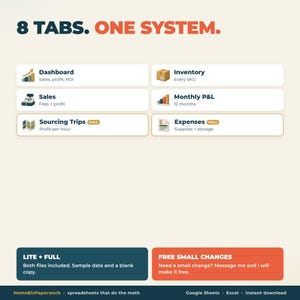 Pu&ograve; includere: Un sistema di fogli di calcolo digitale intitolato 8 TABS. ONE SYSTEM. con sezioni per Dashboard, Inventory, Sales, Monthly P&L, Sourcing Trips ed Expenses. Include caselle di testo LITE + FULL e FREE SMALL CHANGES con informazioni software.