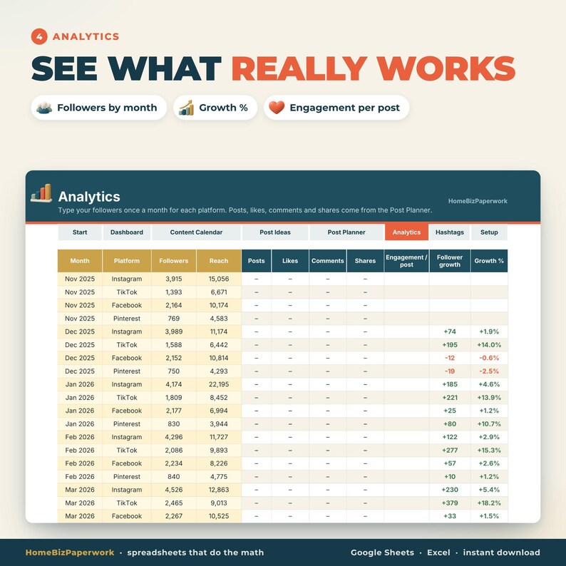 Calendario dei contenuti per i social media, foglio di calcolo Google Sheets Excel / Pianificatore di post, pianificatore di Instagram e TikTok, hashtag, tracker di analisi immagine 5
