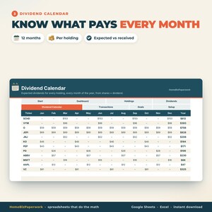 May include: A digital dividend calendar spreadsheet template featuring a table with ticker symbols and monthly payout columns. The header reads Dividend Calendar, Know What Pays Every Month, and includes tabs for Transactions, Goals, and Setup.