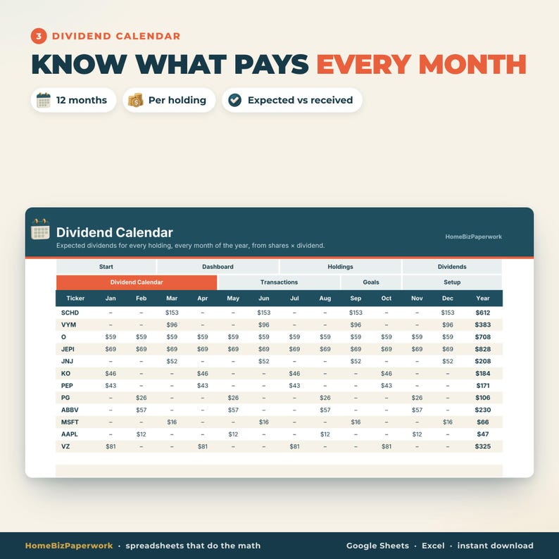 May include: A digital dividend calendar spreadsheet template featuring a table with ticker symbols and monthly payout columns. The header reads Dividend Calendar, Know What Pays Every Month, and includes tabs for Transactions, Goals, and Setup.