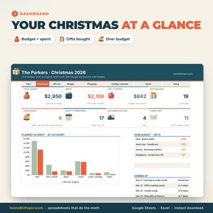 May include: A digital Christmas budget dashboard titled Your Christmas At A Glance for The Parkers 2026. It displays financial metrics, gift tracking, a bar chart comparing planned versus spent categories, and a list of upcoming holiday tasks.
