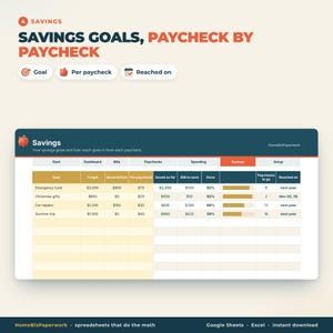 Puede incluir: Una hoja de c&aacute;lculo digital de seguimiento de ahorros titulada Savings Goals, Paycheck by Paycheck. La interfaz muestra columnas para objetivos como Emergency fund y Summer trip, con campos de datos para montos objetivo, totales ahorrados y barras de progreso.
