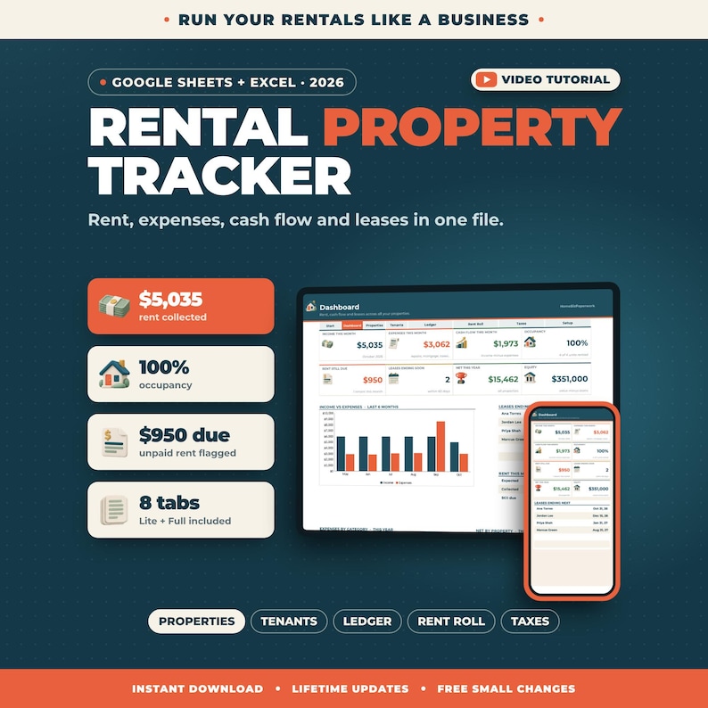 May include: A digital rental property tracker for Google Sheets and Excel 2026. The interface displays a dashboard with financial metrics, rent collected, occupancy rates, and unpaid rent. Includes a mobile view, video tutorial link, and tabs for properties, tenants, ledger, rent roll, and taxes.