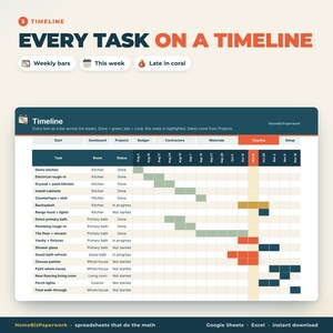 Foglio di calcolo per il budget di ristrutturazione della casa (Google Sheets Excel) / Pianificatore di ristrutturazioni, monitoraggio degli appaltatori, elenco dei materiali, cronologia del progetto immagine 6
