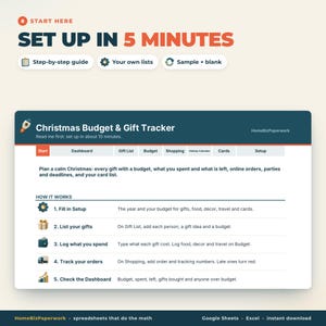 May include: A digital Christmas Budget and Gift Tracker spreadsheet interface featuring tabs for Start, Dashboard, Gift List, Budget, Shopping, Holiday Calendar, Cards, and Setup. The layout includes a five-step guide for tracking holiday expenses.