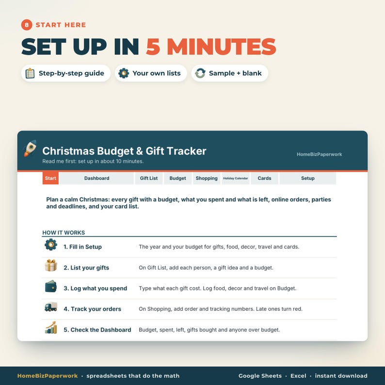 May include: A digital Christmas Budget and Gift Tracker spreadsheet interface featuring tabs for Start, Dashboard, Gift List, Budget, Shopping, Holiday Calendar, Cards, and Setup. The layout includes a five-step guide for tracking holiday expenses.