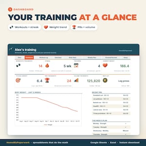 Fitness Tracker Spreadsheet Google Sheets Excel | Workout Log, Exercise Library, Body Stats, Weekly Plan, Personal Records, Gym Planner image 2