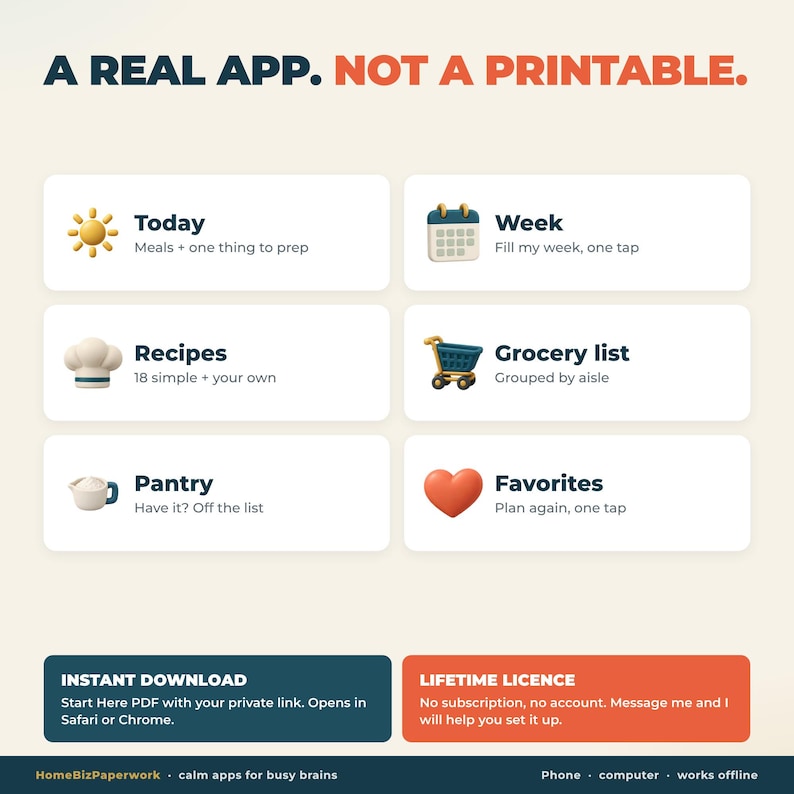 以下が含まれることがあります： A REAL APP. NOT A PRINTABLE.というタイトルのデジタルインターフェース画像。Today、Week、Recipes、Grocery list、Pantry、Favoritesの6つのメニューオプションとそれぞれのアイコンが表示されています。即時ダウンロードと永久ライセンスに関するテキストが含まれています。