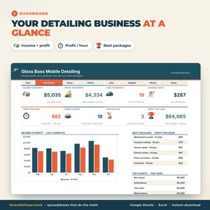 Pianificatore aziendale per autolavaggio e detailing con Fogli Google Excel / Calcolatore prezzi per autolavaggio e detailing, monitoraggio clienti e veicoli, forniture, profitto immagine 2