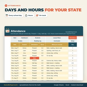 Planificador de educación en casa (hoja de cálculo, Google Sheets, Excel) / Planes de lecciones, asistencia y horas, registro de calificaciones, registro de lectura, currículo imagen 4