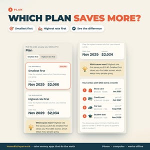 K&ouml;nnte beinhalten: Eine digitale Benutzeroberfl&auml;che mit dem Titel Which Plan Saves More? zum Vergleich von Schuldentilgungsstrategien. Sie zeigt zwei Optionen, Smallest First und Highest Rate First, mit voraussichtlichen schuldenfreien Daten im Nov 2029 und Zinsen von 2.066 $ oder 2.034 $.
