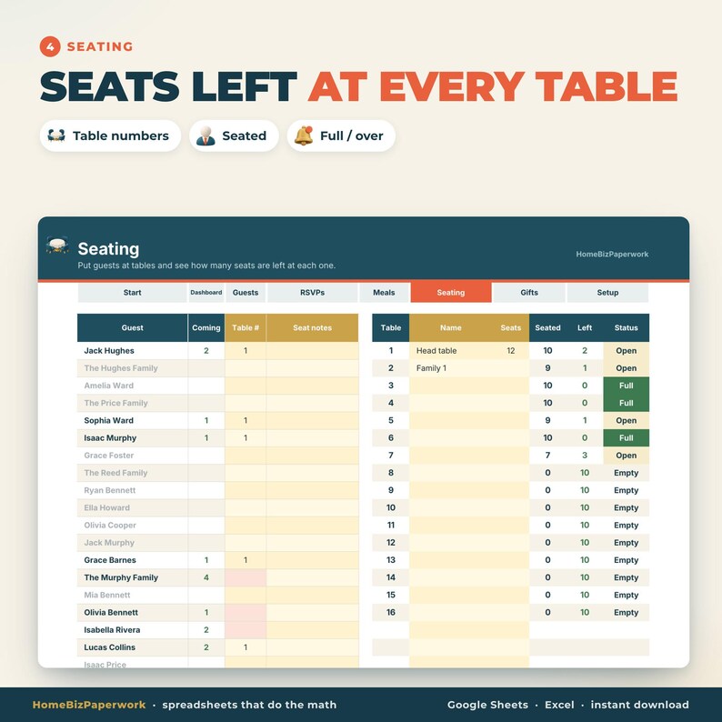May include: A digital seating chart spreadsheet titled Seating, featuring columns for guest names, table numbers, seat counts, and status indicators like Open, Full, and Empty. The interface includes navigation tabs and icons for table numbers, seated guests, and full tables.