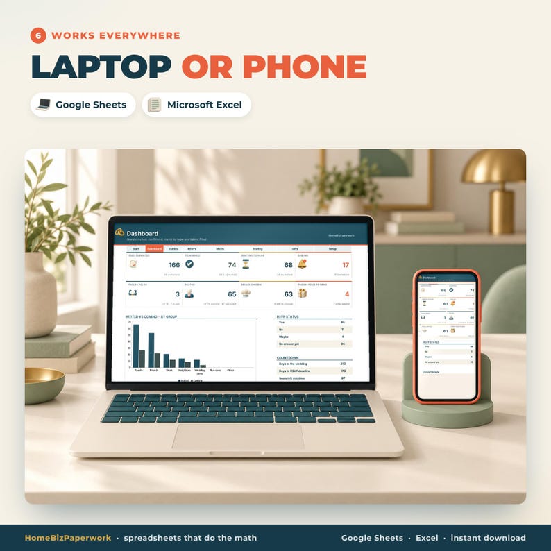 May include: A digital dashboard displayed on a laptop and a smartphone, featuring data tables, charts, and RSVP status tracking. The text reads: Works everywhere, Laptop or Phone, Google Sheets, Microsoft Excel, Dashboard, HomeBizPaperwork.