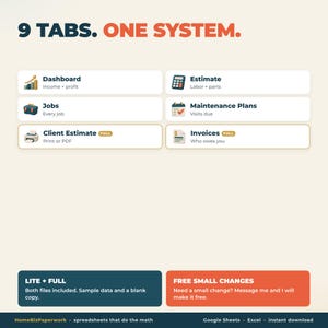 HVAC Plumbing Contractor Tracker Google Sheets Excel | Job Estimate Calculator, Maintenance Plans, Job Tracker, Invoices, Profit image 10