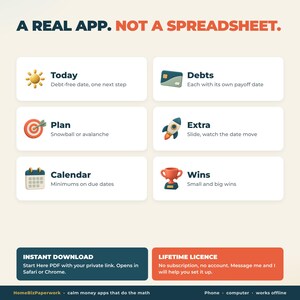 K&ouml;nnte beinhalten: Eine digitale Grafik mit der &Uuml;berschrift A REAL APP. NOT A SPREADSHEET. und sechs wei&szlig;en Karten mit Symbolen und Text: Today, Debts, Plan, Extra, Calendar und Wins. Untere Felder enthalten Informationen zu Instant Download und Lifetime Licence.