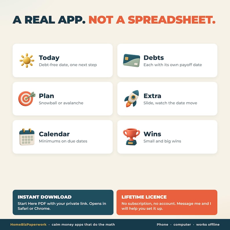 K&ouml;nnte beinhalten: Eine digitale Grafik mit der &Uuml;berschrift A REAL APP. NOT A SPREADSHEET. und sechs wei&szlig;en Karten mit Symbolen und Text: Today, Debts, Plan, Extra, Calendar und Wins. Untere Felder enthalten Informationen zu Instant Download und Lifetime Licence.