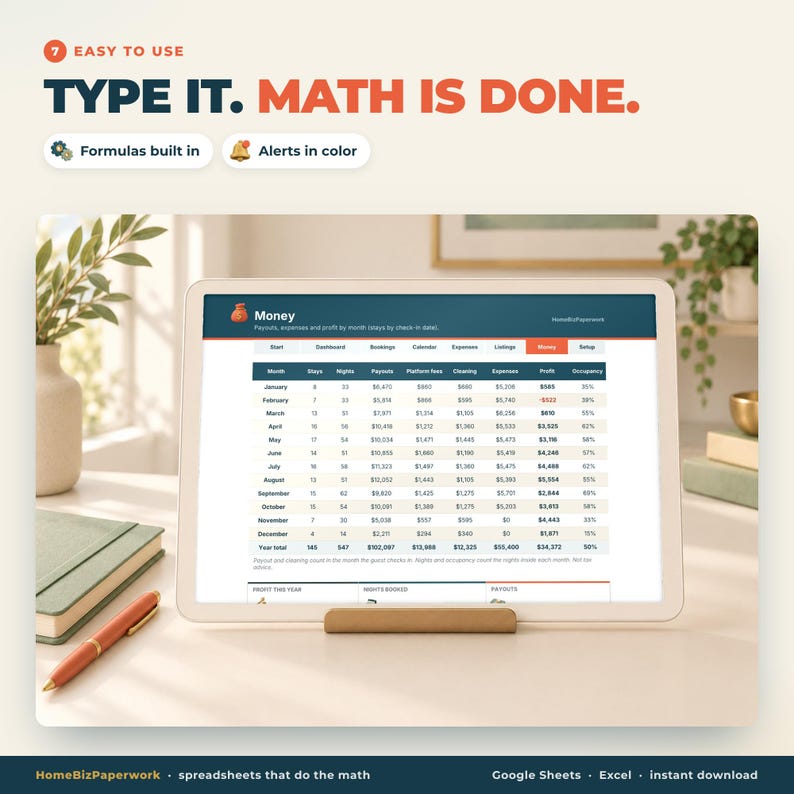 May include: A digital tablet displays a financial spreadsheet titled Money, featuring columns for months, payouts, fees, and profit. The screen shows text including Type It. Math Is Done, Formulas built in, and Alerts in color.