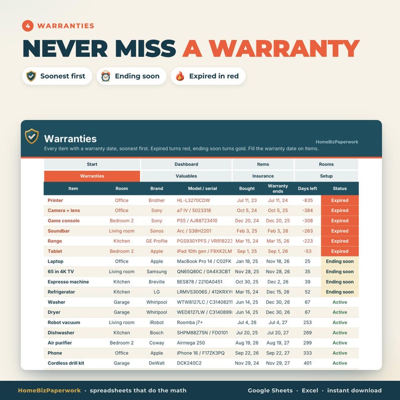Foglio di calcolo per l'inventario domestico (Google Sheets Excel) / Inventario assicurativo, monitoraggio delle garanzie, oggetti di valore, articoli per la casa per stanza immagine 5