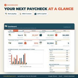 Puede incluir: Una hoja de c&aacute;lculo de panel financiero digital titulada Your Next Paycheck At A Glance. Muestra secciones para el pr&oacute;ximo d&iacute;a de pago, facturas cubiertas y dinero restante, con gr&aacute;ficos de barras, datos num&eacute;ricos e iconos para el seguimiento.