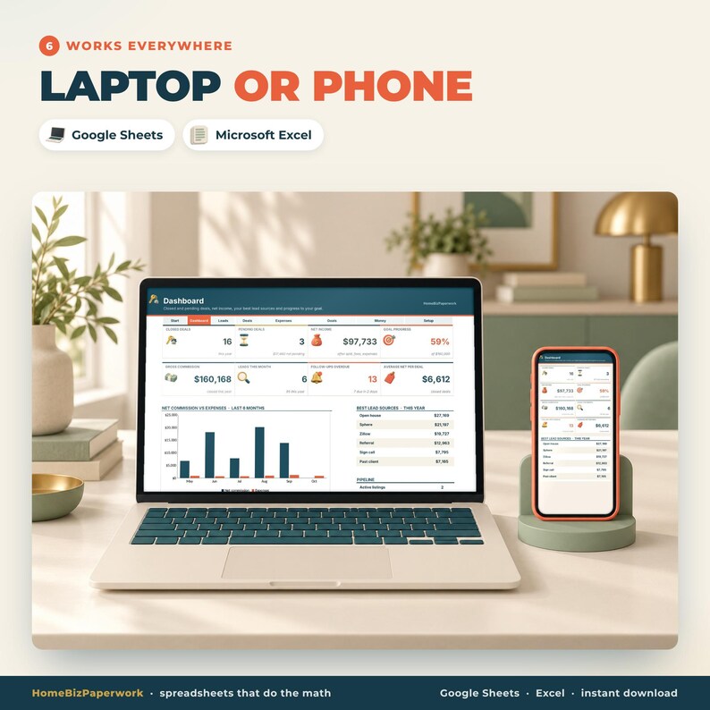 May include: A laptop and a smartphone displaying a financial dashboard for Google Sheets and Microsoft Excel. The text reads: 6 WORKS EVERYWHERE LAPTOP OR PHONE, Google Sheets, Microsoft Excel, HomeBizPaperwork, spreadsheets that do the math.