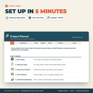 Pu&ograve; includere: Un'interfaccia di pianificazione progetti digitale per Google Sheets ed Excel. Il layout presenta una barra di navigazione con schede per Start, Dashboard, Tasks, Timeline, Board, Projects e Setup. Include una guida in cinque passaggi sul funzionamento, che dettaglia la configurazione, la gestione delle attivit&agrave;, il monitoraggio della timeline, l'uso della bacheca e il monitoraggio del dashboard.