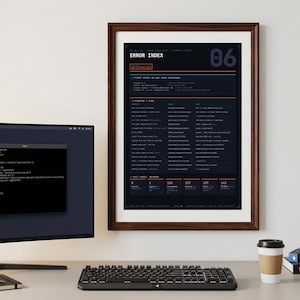 Könnte beinhalten: Ein gerahmter Kunstdruck mit dem Titel ERROR INDEX 06 auf dunklem Hintergrund mit weißem und orangefarbenem technischem Text, Code-Schnipseln und Datentabellen. Der Druck befindet sich in einem dunklen Holzrahmen und zeigt strukturierte Fehlerprotokolle.