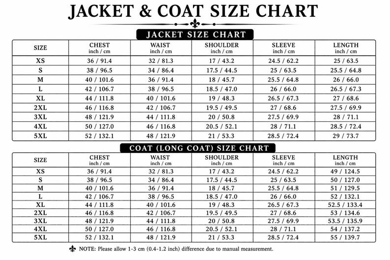 Puede incluir: Una tabla de tallas de chaquetas y abrigos en blanco y negro con dos tablas que enumeran las medidas en pulgadas y cent&iacute;metros para las tallas XS a 5XL. La tabla incluye columnas para pecho, cintura, hombros, mangas y largo, con una nota sobre la variaci&oacute;n de medici&oacute;n manual.