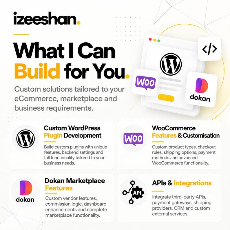 May include: An informational graphic titled What I Can Build for You by izeeshan. It lists services including custom WordPress plugin development, WooCommerce features and customization, Dokan marketplace features, and APIs and integrations.