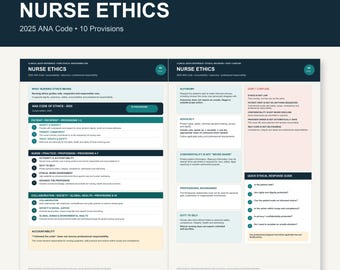 Guía rápida de ética de enfermería, Código ANA 2025: Referencia clínica rápida (PDF)