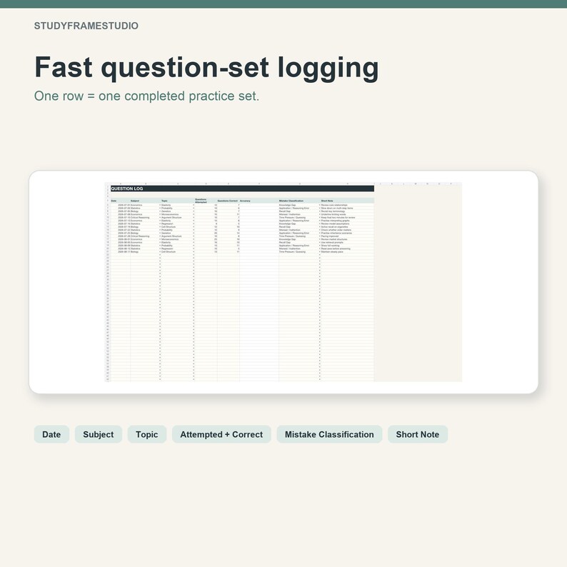 May include: A digital spreadsheet template titled "Fast question-set logging" with the text "One row = one completed practice set." The table includes columns for Date, Subject, Topic, Attempted, Correct, Mistake Classification, and Short Note.