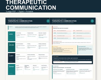 Guía práctica de enfermería sobre comunicación terapéutica, PDF de referencia clínica rápida, respuestas terapéuticas y no terapéuticas.