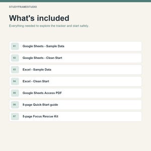 May include: A digital product list titled What's included from STUDYFRAMESTUDIO. It details seven items: Google Sheets Sample Data, Google Sheets Clean Start, Excel Sample Data, Excel Clean Start, Google Sheets Access PDF, 8-page Quick-Start guide, and 5-page Focus Rescue Kit.