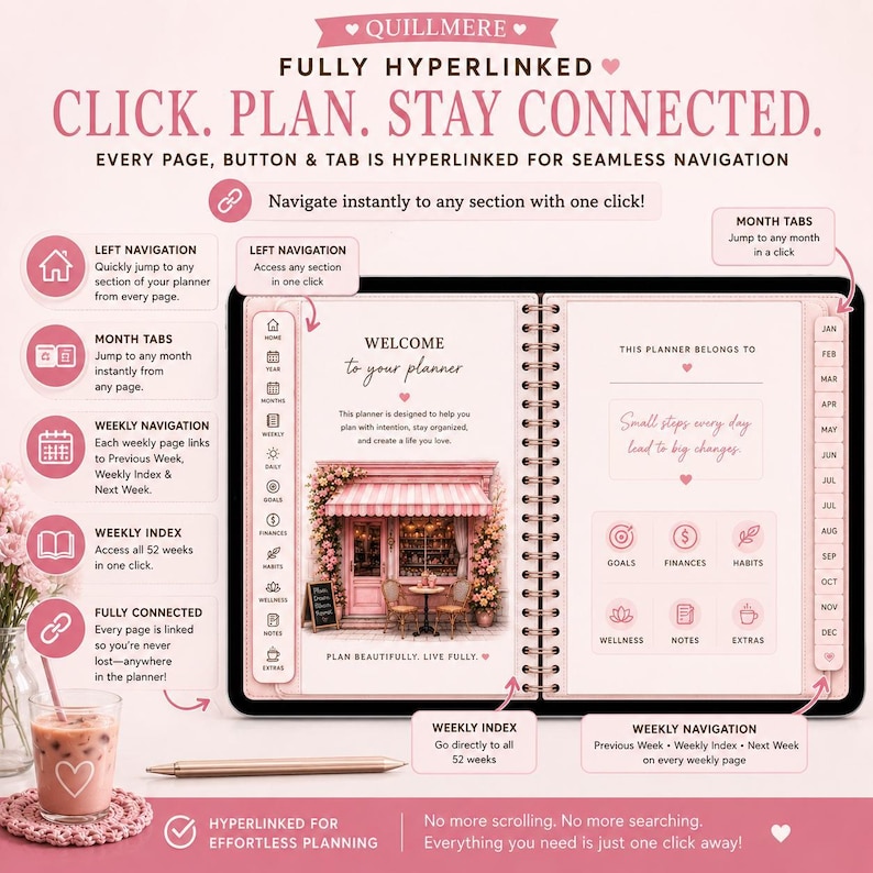 Pink Iced Coffee Digital Planner | Undated Monthly, Weekly, Daily ...