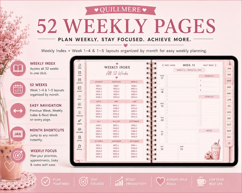 Pink Iced Coffee Digital Planner | Undated Monthly, Weekly, Daily ...