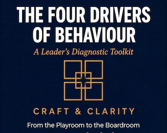 Team Behaviour Diagnostic Toolkit | Leadership Assessment for Managers | Why Teams Underperform