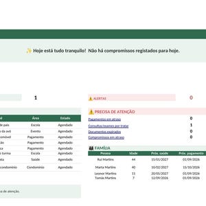 Pode incluir: Um painel digital intitulado GESTOR FAMILIAR exibindo uma interface de gestão familiar. Inclui seções para tarefas diárias, eventos próximos em 30 dias, alertas, itens de atenção e uma lista de membros com datas de saúde e pagamentos.