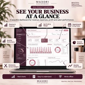 Pode incluir: Um computador portátil exibe o painel Maxori Salon Performance com visualizações de dados de receitas, despesas e lucros. O ecrã apresenta gráficos, diagramas e etiquetas de texto como "See Your Business At A Glance" e "Real Product Dashboard."