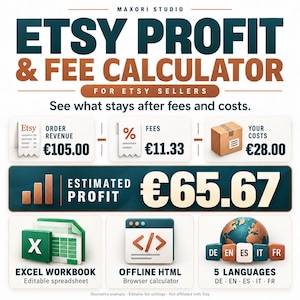 Etsy Avgiftskalkylator Excel | Vinstmarginal, fraktkostnader och break-even | Offline HTML ingår
