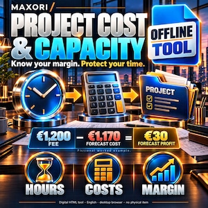 Op de afbeelding: Een digitale tool-interface getiteld MAXORI PROJECT COST & CAPACITY met een OFFLINE TOOL-badge. Het bevat een klok, rekenmachine, projectmap-icoon en een berekening die 1.200 vergoeding minus 1.170 kosten gelijk aan 30 winst toont.