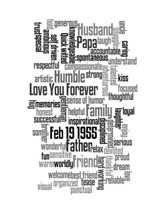 Unframed custom word art print father s day mother s etsy