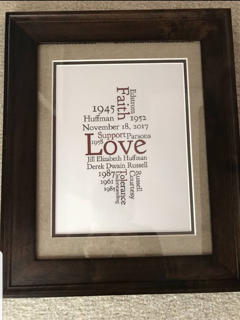 Unframed custom word art print father s day mother s etsy
