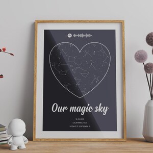 Puede incluir: Un póster vertical enmarcado con fondo gris oscuro que presenta un contorno de corazón blanco lleno de constelaciones. Incluye un código de Spotify, el texto "Our magic sky", la fecha 12-10-2012 y datos de ubicación de California, EE. UU.