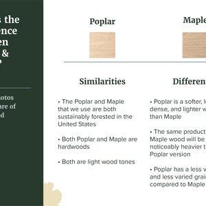 May include: A comparison chart highlighting the similarities and differences between Poplar and Maple wood. The chart includes images of both types of wood and lists their characteristics, such as density, weight, and grain pattern.