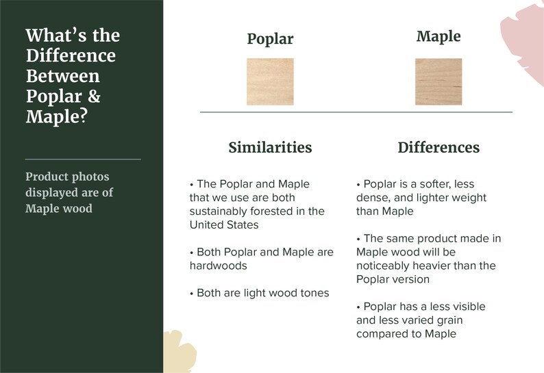 May include: A comparison chart highlighting the similarities and differences between Poplar and Maple wood. The chart includes images of both types of wood and lists their characteristics, such as density, weight, and grain pattern.