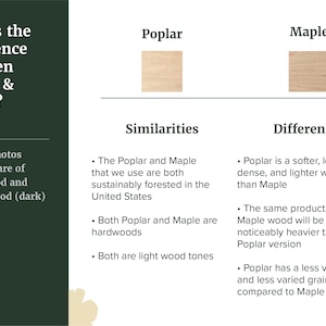 May include: A visual comparison of Poplar and Maple wood. The image shows wood samples of each type, along with text highlighting similarities and differences between the two types of wood. The text mentions that both woods are sustainably forested in the United States and are hardwoods. The text also notes that Poplar is softer, less dense, and lighter than Maple.