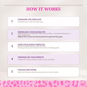May include: A five-step instructional graphic titled HOW IT WORKS in pink text. Each step is in a white rounded rectangle with purple text. Step 1: Purchase the template. Step 2: Download your access PDF. Step 3: Open your Canva template. Step 4: Personalize your website. Step 5: Publish and share. The bottom border features a pink leopard print pattern.