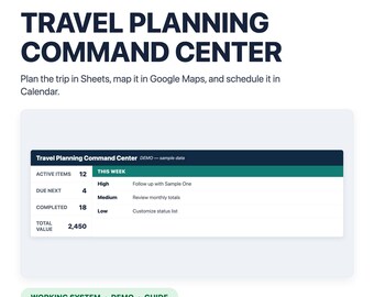 Centro de control para la planificación de viajes / Planificador de negocios en Google Sheets, rastreador editable, guía para principiantes