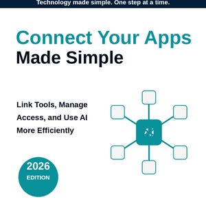 Guide för Connect ChatGPT- och Claude-appar + behörighetschecklista | AI-arbetsflödeskit bild 1