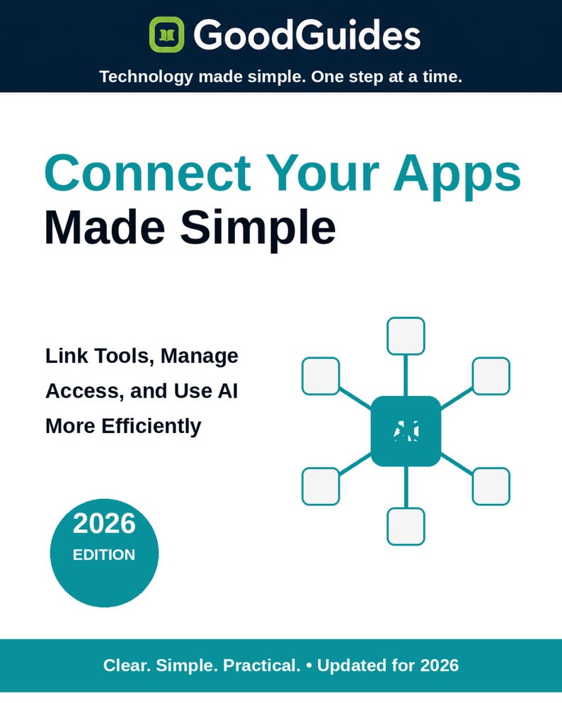 Guide för Connect ChatGPT- och Claude-appar + behörighetschecklista | AI-arbetsflödeskit bild 1