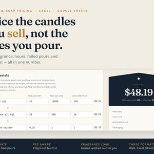 May include: A digital pricing calculator interface for candles and soap, featuring text that reads: Price the candles you sell, not the ones you pour. It includes a materials input table with columns for cost, size, and usage, plus a summary box.